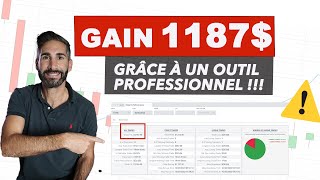 outil de trading