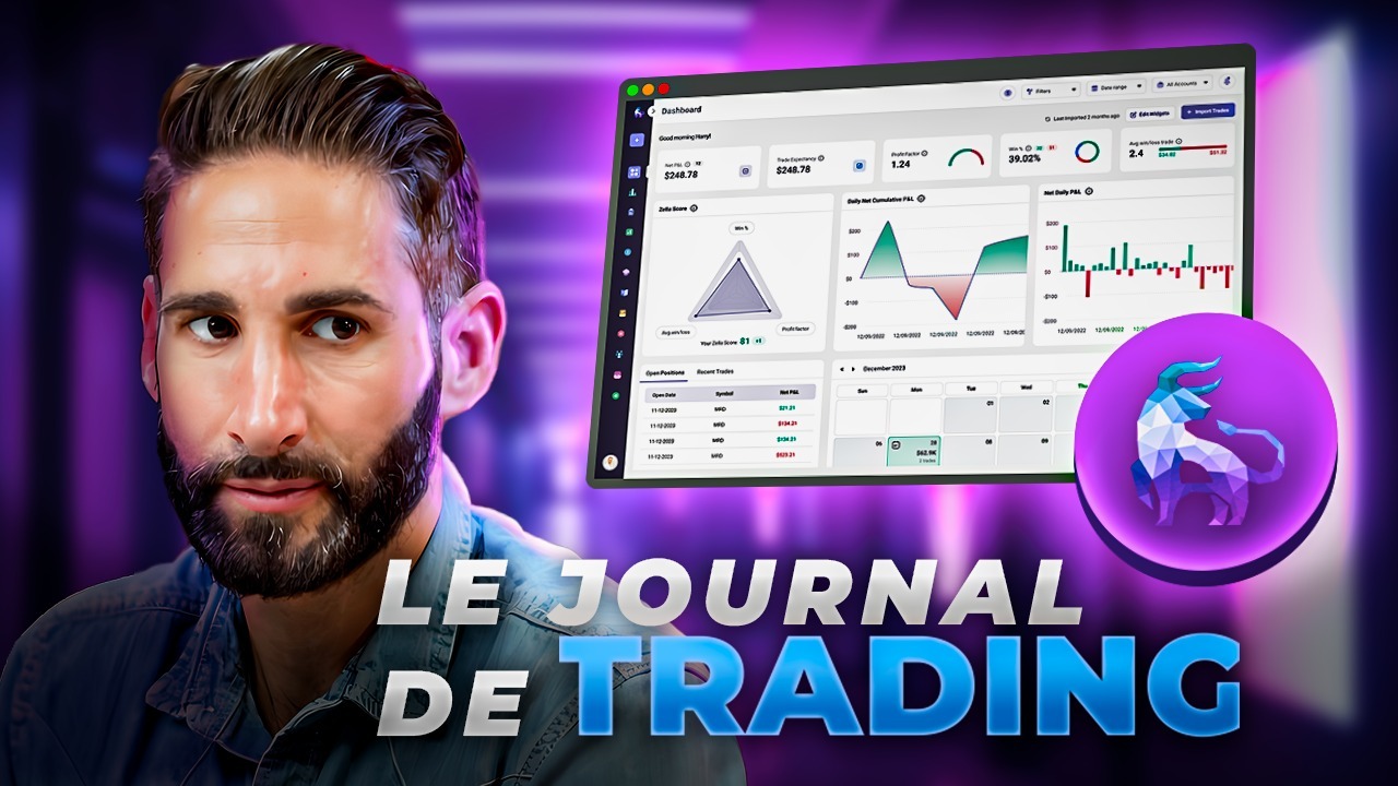 Journal de trading TradeZella
